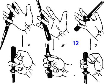 техника вращения кинжалов в руке