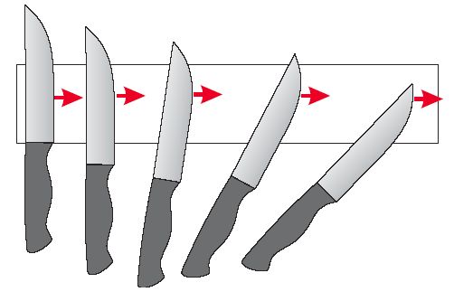 Клинок во время заточки ножа надо вести по рабочей поверхности бруска так, чтобы направление движения всегда было, как можно, ближе к перпендикулярному