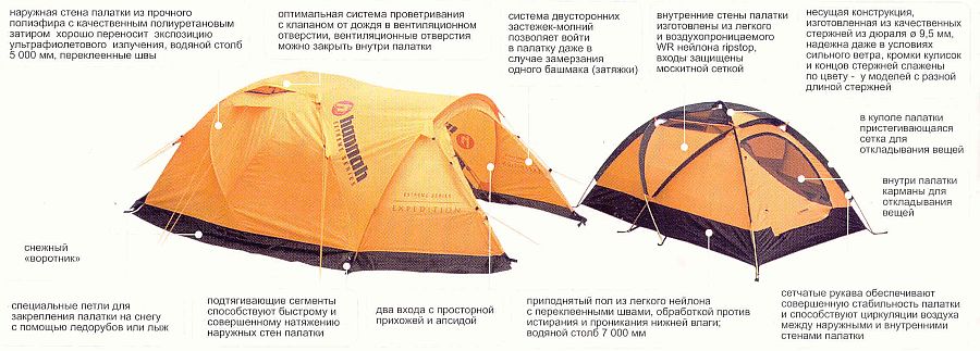 Палатки Hannah туристической, горной, экстремальной облегченной и экстремальной серии, особенности устройства