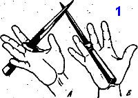 Техника фехтования кинжалом и ножом, положение и хваты кинжала и ножа в руке, базовые хваты, ориентация клинка